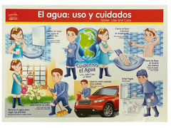 Póster Didáctico Mini El Agua: uso y cuidados 25×35cm granmark® 1361-45 Pieza 751214511157 02