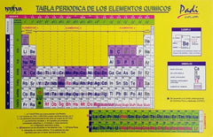 Tabla Periódica Elementos A Color 21.7×14cm Padi® 124 [Pieza] 682158001247