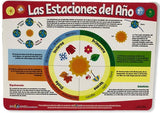 Manteleta Estaciones del Año EducActivi 553-6 Pieza 7502006325536