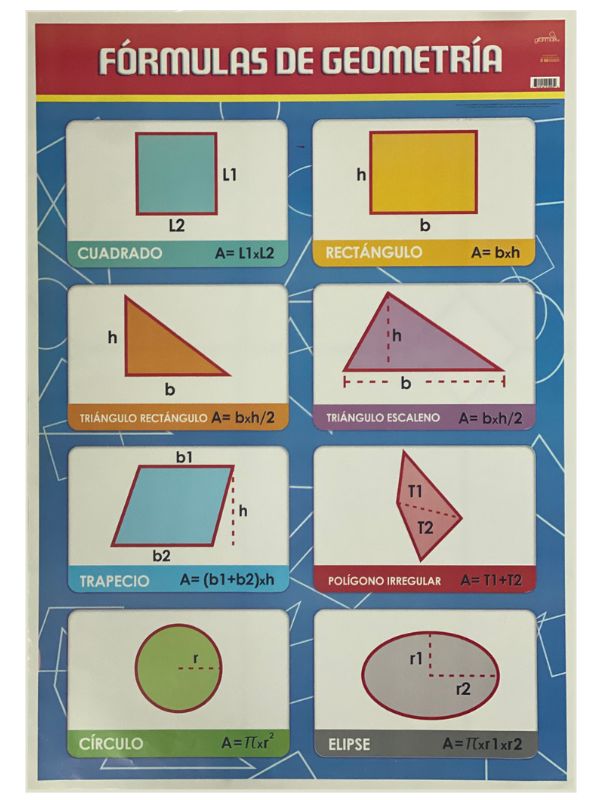 Póster Didáctico Formulas de Geometría 50×70cm granmark® 1345-96 Pieza 751214539939 01