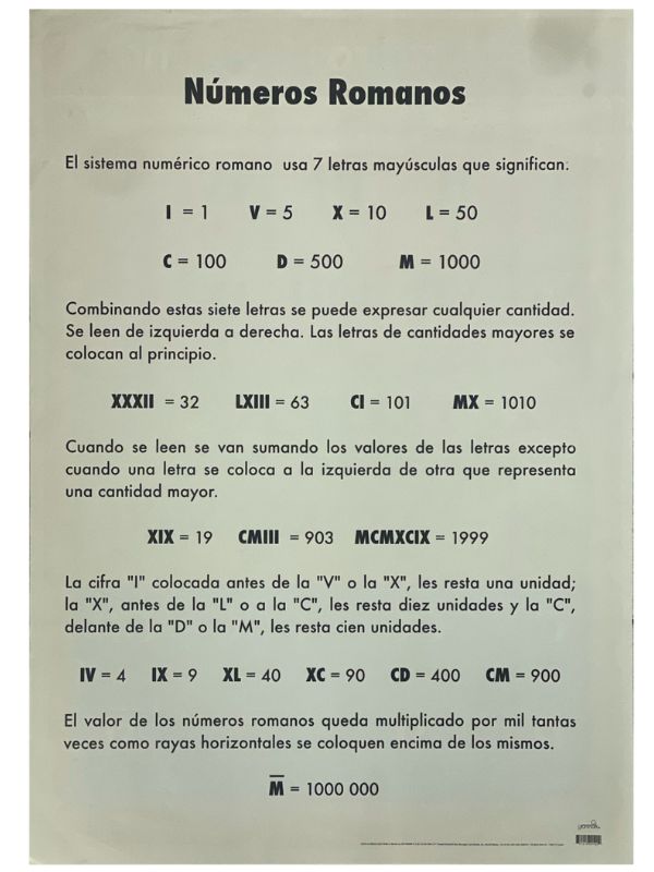Póster Didáctico Números Romanos 50×70cm granmark® 1345-31 Pieza 751214241924 02