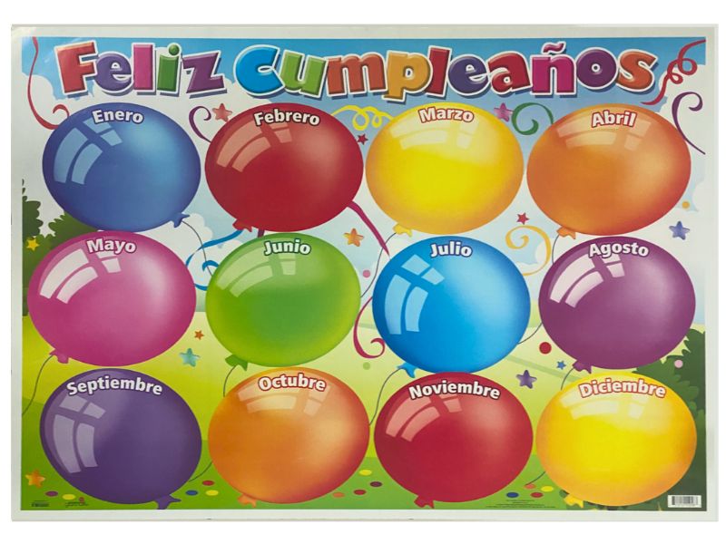 Póster Didáctico Feliz Cumpleaños 70×50cm granmark® 1345-106 Pieza 751214550583 01