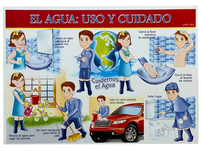 Póster Didáctico El Agua: uso y cuidados 70×50cm granmark® 1328-1 Pieza 751214241955 01