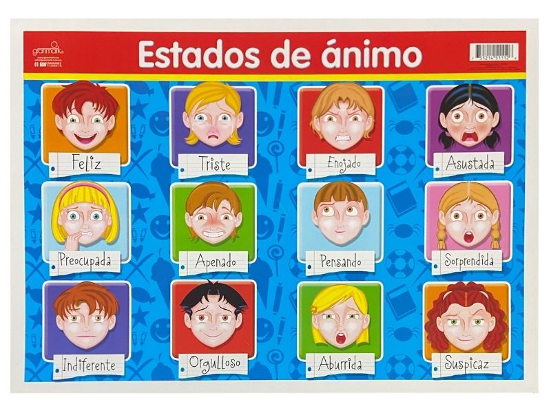 Póster Didáctico Estado de Animo 50×70cm granmark® 1330-1 Pieza 751214248107 01