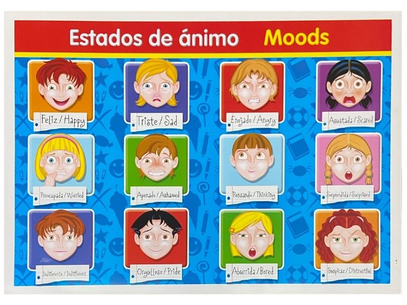 Póster Didáctico Estado de Animo 50×70cm granmark® 1330-1 Pieza 751214248107 02