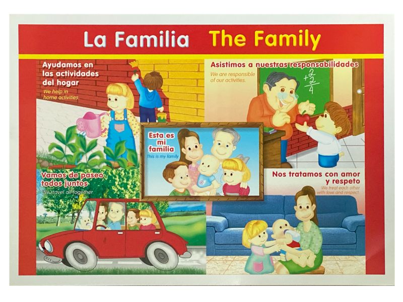 Póster Didáctico Mini La Familia 25×35cm granmark® 1361-46 Pieza 751214511164 02