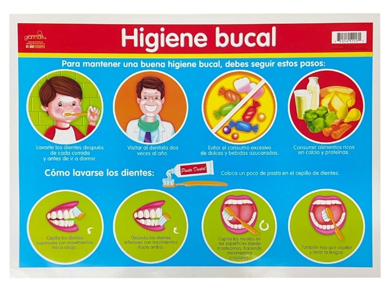 Póster Didáctico Mini Higiene Bucal 25×35cm granmark® 1361-47 Pieza 751214511171 01