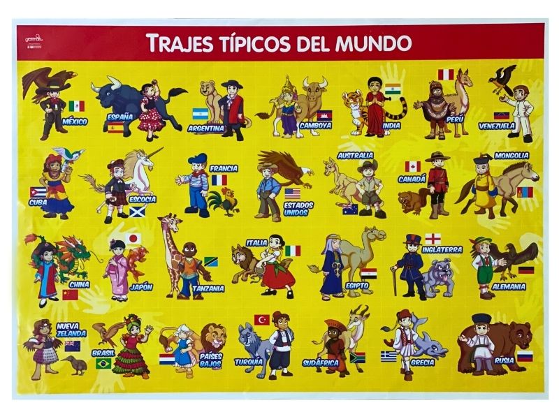 Póster Didáctico Trajes Típicos 70×50cm granmark® 1345-60 Pieza 751214297044 01