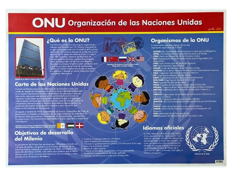 Póster Didáctico ONU 70×50cm granmark® 1345-72 Pieza 751214511430 01