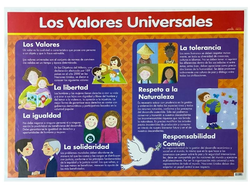 Póster Didáctico Los Valores Universales 70×50cm granmark® 1345-73 Pieza 751214511447 01