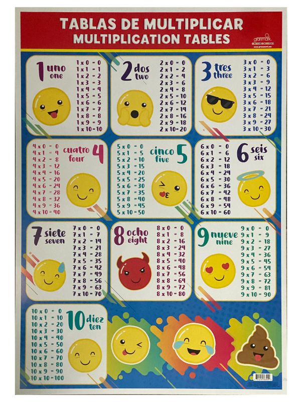 Póster Didáctico Tablas de Multiplicar 70×50cm granmark® 1427-1 Pieza 751214939203 02