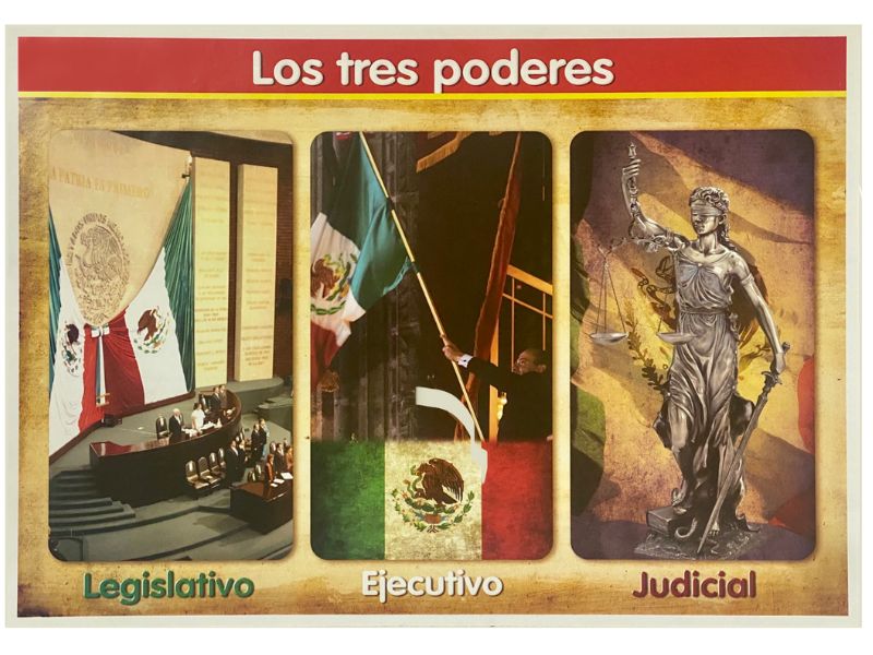 Póster Didáctico Los Tres Poderes 70×50cm granmark® 1345-77 Pieza 751214515902 01