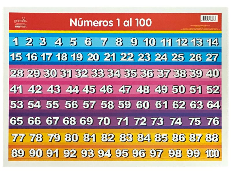 Póster Didáctico Mini Números 1 al 100 35×25cm granmark® 1361-8 Pieza 751214283764 01
