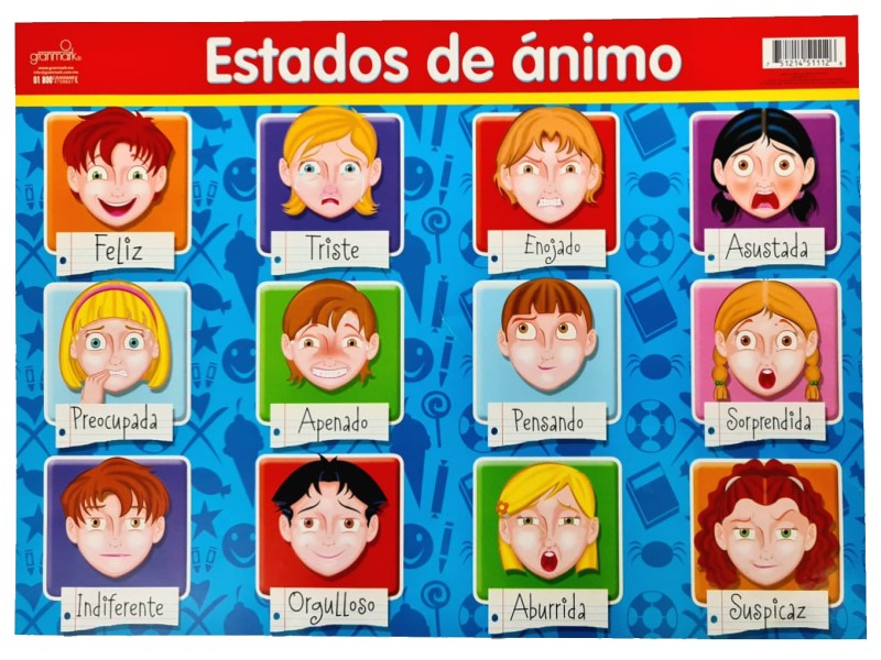 Póster Didáctico Mini Estado de Animo 25×35cm granmark® 1361-42 Pieza 751214511126 01