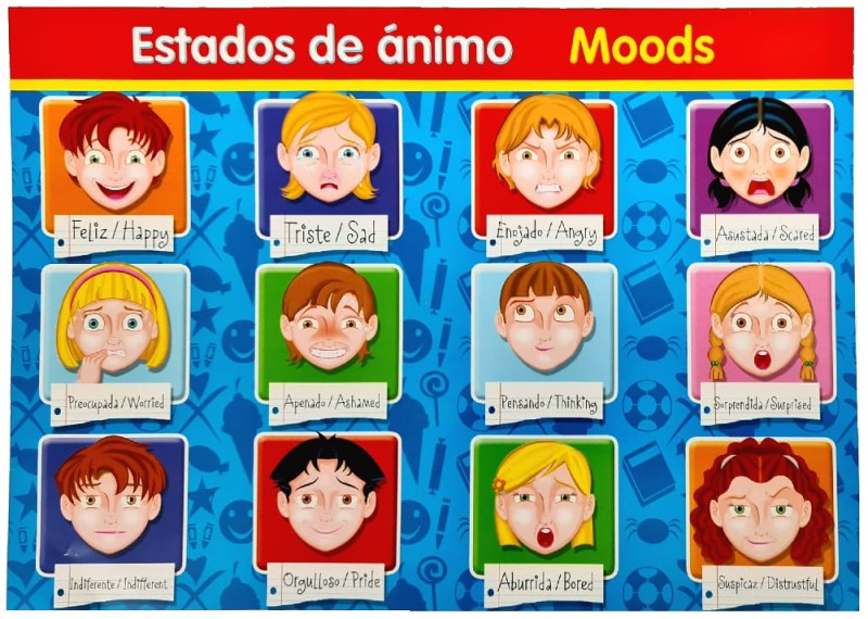 Póster Didáctico Mini Estado de Animo 25×35cm granmark® 1361-42 Pieza 751214511126 02