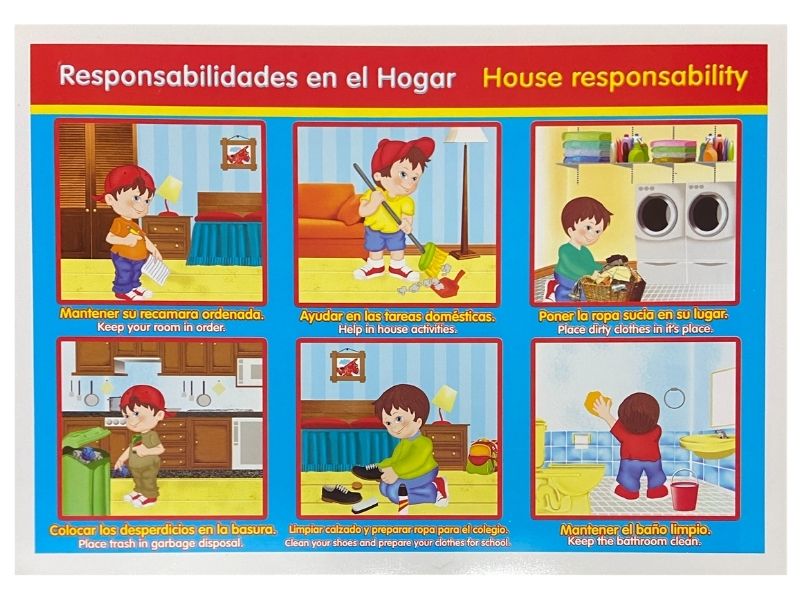 Póster Didáctico Mini Responsabilidades Hogar 25×35cm granmark® 1361-27 Pieza 751214287434 02
