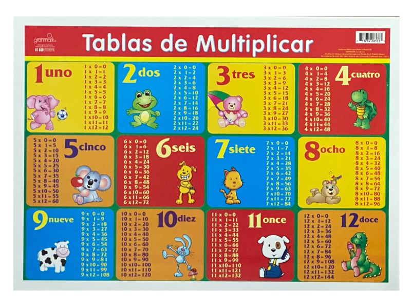 Póster Didáctico Mini Tablas de Multiplicar 35×25cm granmark® 1361-5 Pieza 751214283733 01