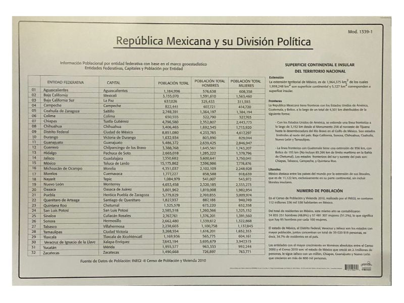 Póster Didáctico Mini República Mexicana Div.Po 35×25cm granmark® 1361-26 Pieza 751214287427 02