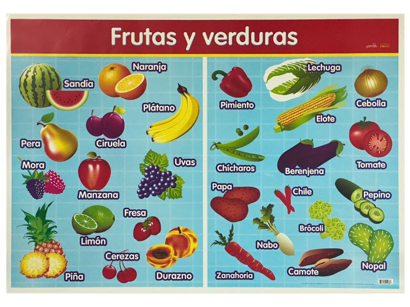 Póster Didáctico Frutas y Verduras 70×50cm granmark® 1345-65 Pieza 751214511386 01