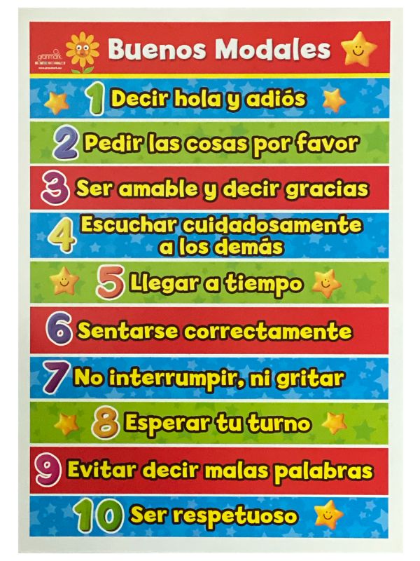 Póster Didáctico Buenos Modales 50×70cm granmark® 1393-1 Pieza 751214739131 01