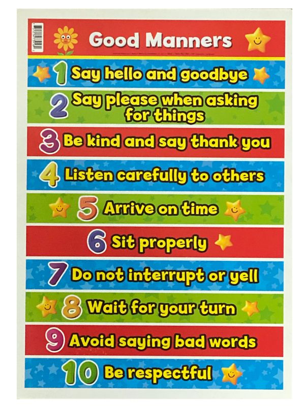 Póster Didáctico Buenos Modales 50×70cm granmark® 1393-1 Pieza 751214739131 02