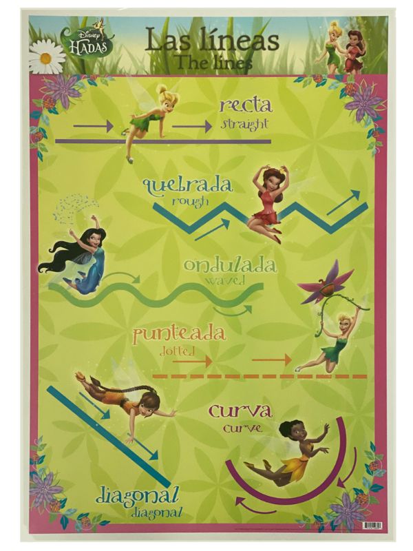 Póster Didáctico Las Lineas Disney Hadas 50×70cm granmark® 1317-16 Pieza 751214526397 02