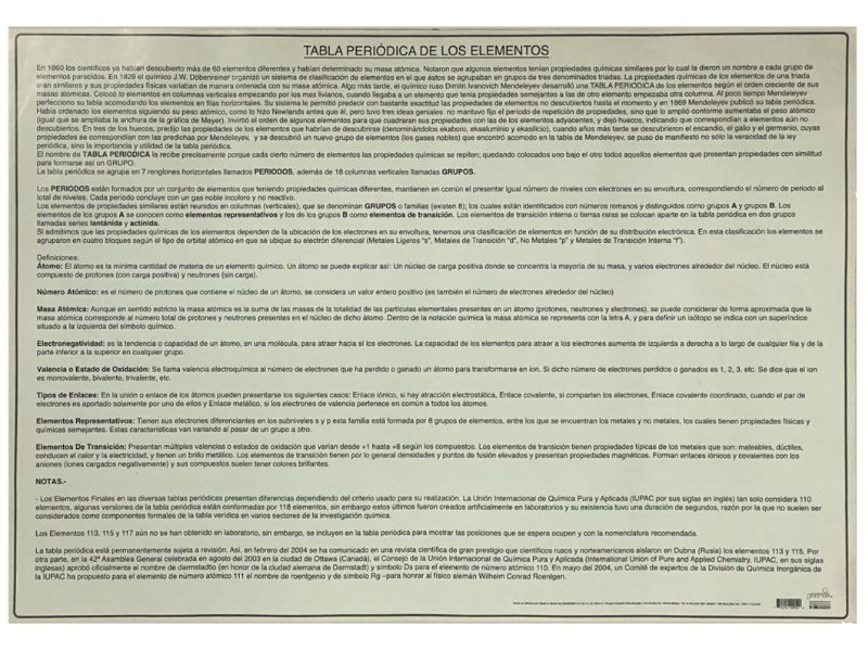 Póster Didáctico Tabla Periódica Elementos 70×50cm granmark® 1345-11 Pieza 751214229540 02