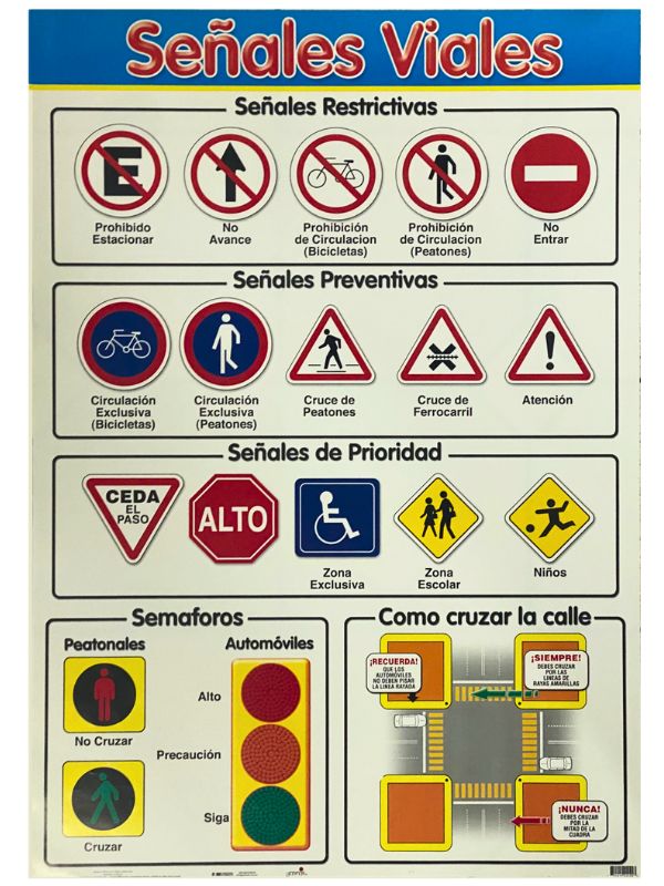 Póster Didáctico Señales Viales 50×70cm granmark® 1345-6 Pieza 751214222923 01