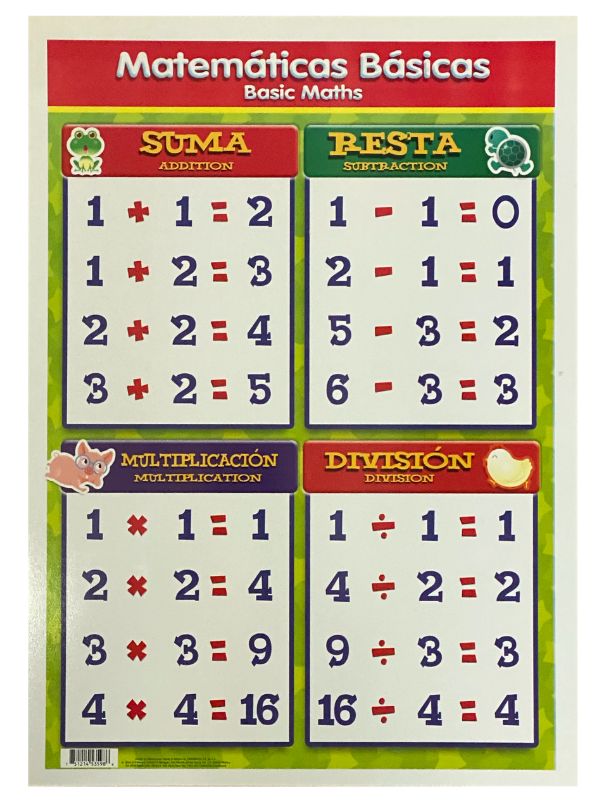 Póster Didáctico Mini Matemáticas Básicas 25×35cm granmark® 1361-101 Pieza 751214535986 01