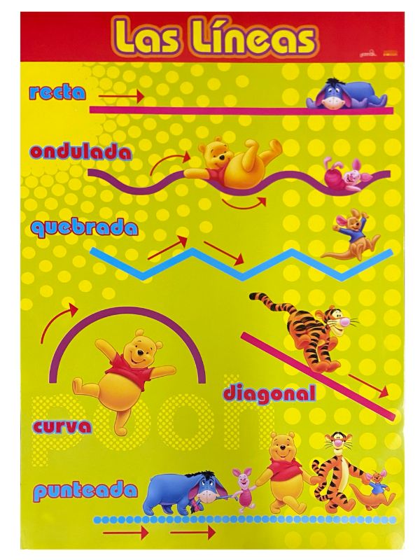 Póster Didáctico Las Lineas Winnie Pooh 48×69cm granmark® 1313-4 Pieza 751214223029 01