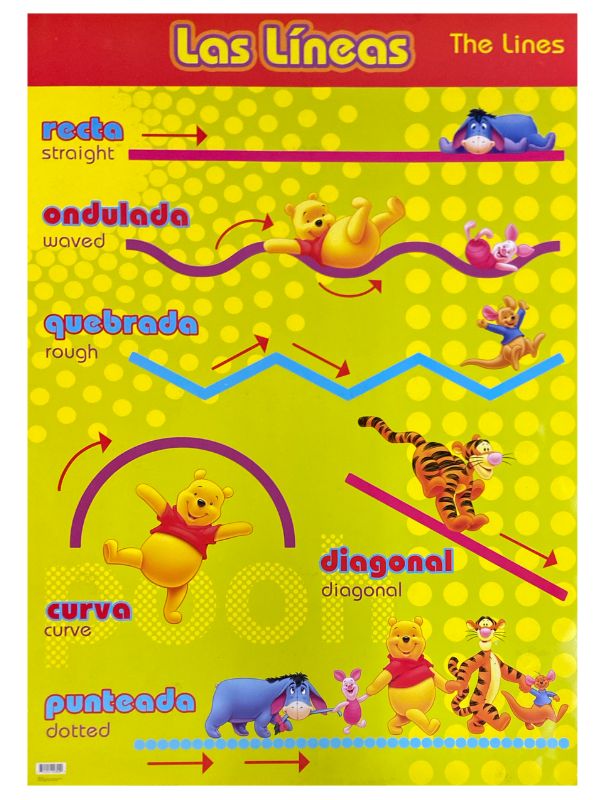 Póster Didáctico Las Lineas Winnie Pooh 48×69cm granmark® 1313-4 Pieza 751214223029 02