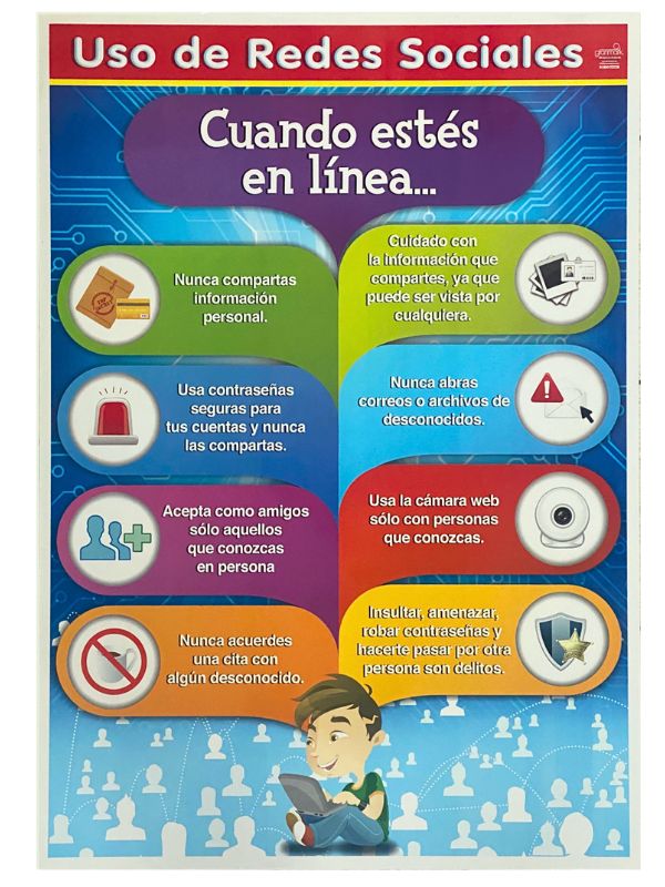 Póster Didáctico Uso de Redes Sociales 50×70cm granmark® 1384-1 Pieza 751214722034 01