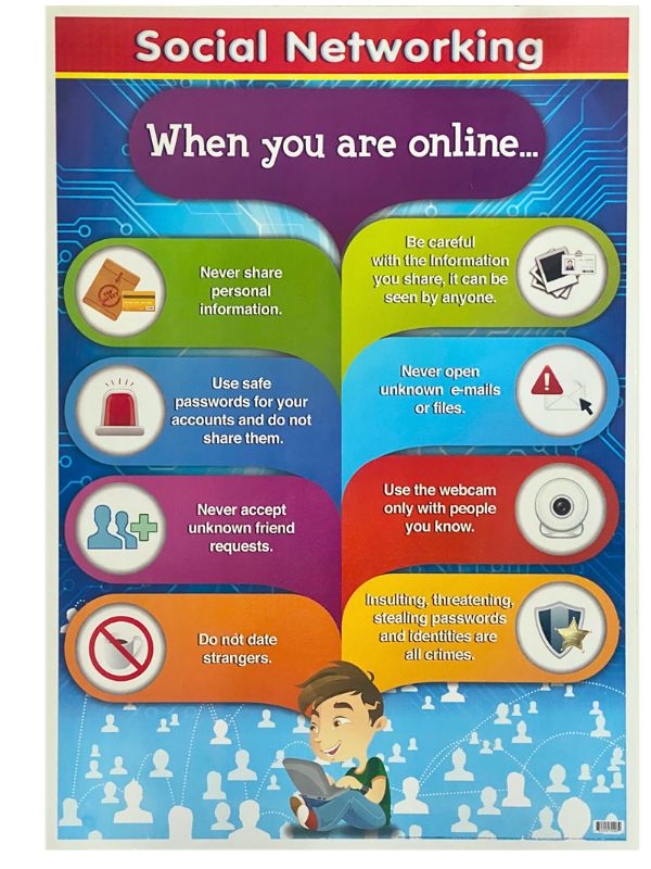 Póster Didáctico Uso de Redes Sociales 50×70cm granmark® 1384-1 Pieza 751214722034 02