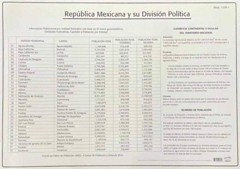 Póster Didáctico República Mexicana Div.Po 70×50cm granmark® 1339-1 Pieza 751214264718 02