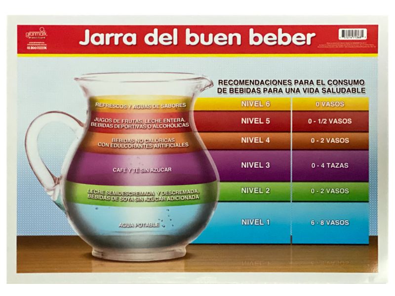Póster Didáctico Mini Jarra del buen beber 25×35cm granmark® 1361-134 Pieza 751214713681 01