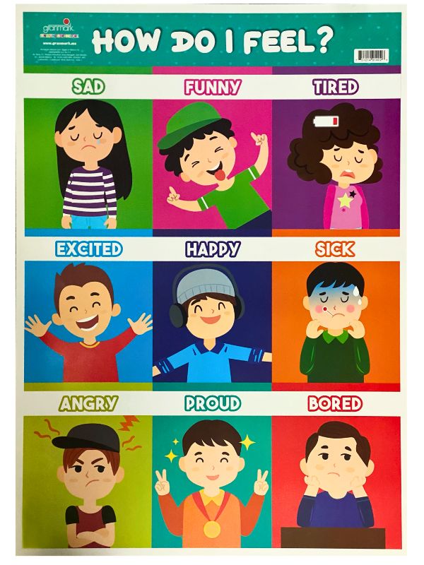 Póster Didáctico Emociones 50×70cm granmark® 1426-1 Pieza 751214914026 02