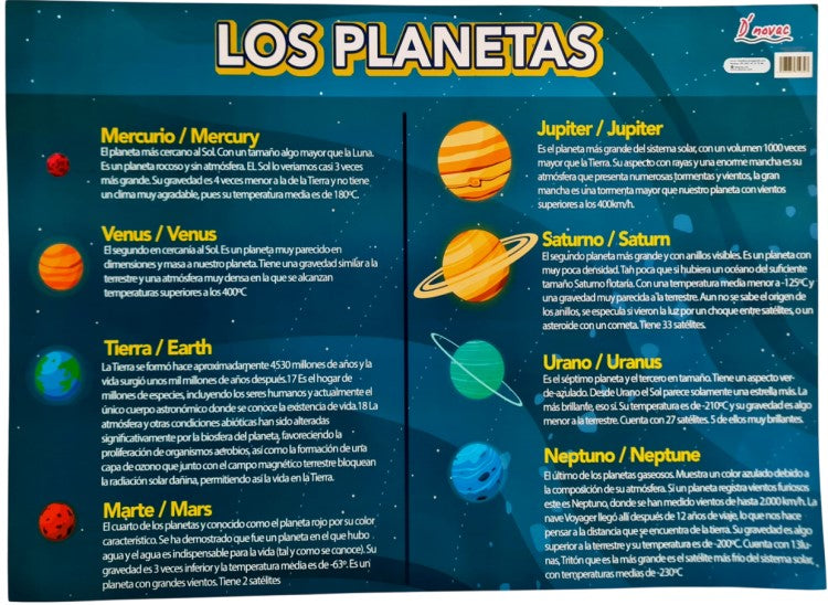 Póster Didáctico LosPlanetas/Sistema Solar 68×49cm Novedactic® LD010Z [Pieza] 7506287319307