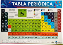 Póster Didáctico Tabla Periódica/Animada 68×49cm Novedactic® LD016Z [Pieza] 7506287323458