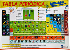 Póster Didáctico Tabla Periódica/Animada 68×49cm Novedactic® LD016Z [Pieza] 7506287323458 2