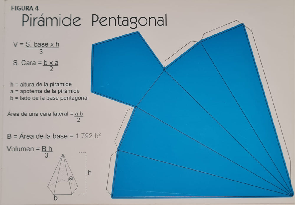 Material Didáctico Cuerpos Geométricos Armab c/20 Neón 15.5×22.5 Novedactic® A011 [Pieza] 7506287300930 5