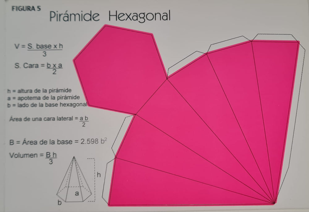 Material Didáctico Cuerpos Geométricos Armab c/20 Neón 15.5×22.5 Novedactic® A011 [Pieza] 7506287300930 6