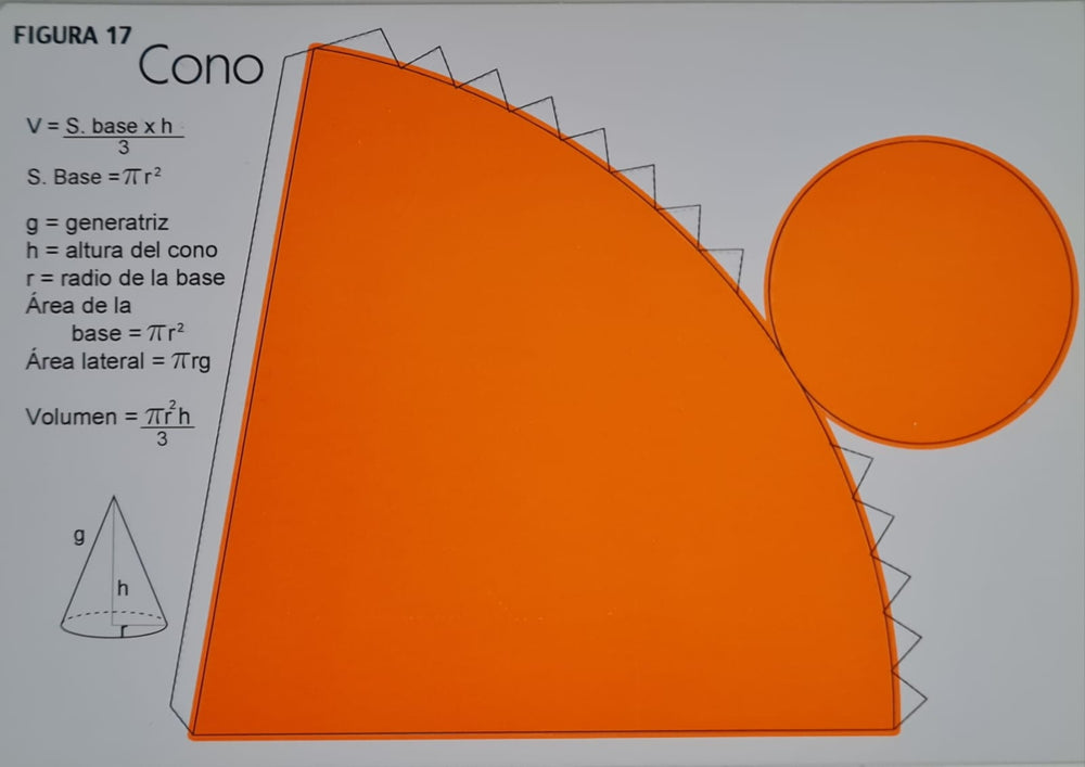 Material Didáctico Cuerpos Geométricos Armab c/20 Neón 15.5×22.5 Novedactic® A011 [Pieza] 7506287300930 18