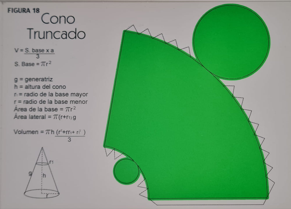 Material Didáctico Cuerpos Geométricos Armab c/20 Neón 15.5×22.5 Novedactic® A011 [Pieza] 7506287300930 19