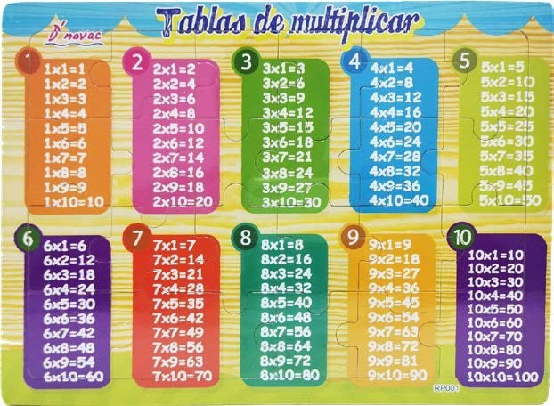 Rompecabezas de Madera Tablas de Multiplicar 24 piezas 22½×29½cm Novedactic® RP001Z Pieza 7506287314