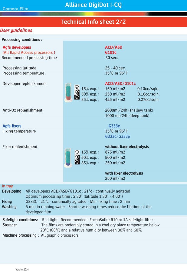 Película Alliance Camera Digidot I-CQ .61×30.5m Agfa ECO3® 4P8S5 [Pieza] 4902520117243 6