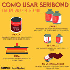 Seribond 250g U5 5800 Sanchez® PSU58000 G [Lata cilíndrica] 2