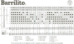 Flauta Musical Dulce Soprano Plástico Barrilito® FS4000 [Pieza] 7501214909828 2