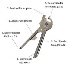 Herramienta MultiTool Llave Utili-Key® 6 en 1 Acero SWISS+TECH® BXU-1 ST66676 [Pieza] 3