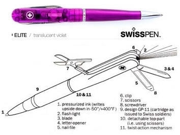 Bolígrafo Fino Swiss Pen 6usos Morado Victorinox® SP-147 [Pieza] 5