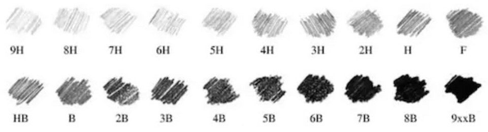 Lápiz p/Dibujo Turquoise 2B PRISMACOLOR® 1789562 Pieza 41540005636 03